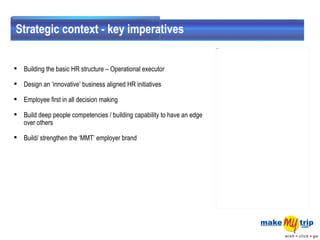 Strategic context - key imperatives Building the basic HR structure – Operational executor Design an ‘innovative’ business aligned HR initiatives Employee first in all decision making Build deep people competencies / building capability to have an edge over others  Build/ strengthen the ‘MMT’ employer brand 