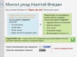 Монгол улсад Нээлттэй Өгөгдөл
Мэдээллийн ил тод байдал ба
мэдээллэл авах эрхийн тухай
хуульд дараах мэдээлэл
нээлттэй
 Үйл ажиллагаа
 Хүний нөөц
 Төсөв, санхүү
 Бараа, үйлчилгээ худалдан авалт
8
Багц өгөгдөл ба бүртгэл | Хууль эрх зүй | Хөгжүүлэх орчин
Мэдээллийн ил тод байдлыг
хангах нийтлэг журамд
нэмэлтээр дараах мэдээлэл
 Худалдан авалтын төлөвлөгөө
 Хөрөнгө оруулалт
 Зээл, татаас
 Халамжийн зардал
 Дотоод аудитын үнэлгээ г.м.
+
мэдээллийн сан – нэгдсэн арга зүй, стандартаар ижилсүүлэх баримт бичгийг
цуглуулж хадгалсан мэдээлэл, өгөгдлийн бүрдэл
Нээлттэй өгөгдлийн зөв томьёолол
Ашиглах зөвшөөрөл (лиценз)
тусгах шаардлагатай
 
