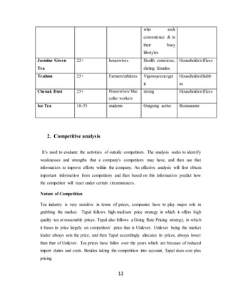 12
who seek
convenience & in
their busy
lifestyles
Jasmine Green
Tea
22+ housewives Health conscious,
dieting females.
Households/offices
Tezdum 25+ Farmers/athletes Vigorous/energet
ic
Households/dhabb
as
Chenak Dust 25+ Housewives/ blue
collar workers
strong Households/offices
Ice Tea 18-35 students Outgoing active Restaurants/
2. Competitive analysis
It’s used to evaluate the activities of outside competitors. The analysis seeks to identify
weaknesses and strengths that a company's competitors may have, and then use that
information to improve efforts within the company. An effective analysis will first obtain
important information from competitors and then based on this information predict how
the competitor will react under certain circumstances.
Nature of Competition
Tea industry is very sensitive in terms of prices, companies have to play major role in
grabbing the market. Tapal follows high-medium price strategy in which it offers high
quality tea at reasonable prices. Tapal also follows a Going Rate Pricing strategy, in which
it bases its price largely on competitors’ price that is Unilever. Unilever being the market
leader always sets the price, and then Tapal accordingly allocates its prices, always lower
than that of Unilever. Tea prices have fallen over the years which are because of reduced
import duties and costs. Besides taking the competition into account, Tapal does cost plus
pricing
 