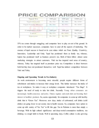 13
55% tea comes through smuggling and companies have to play on rest of the ground. In
order to be market successor, companies have to cater all the aspects of marketing. The
essence of tapal success is based on its core values which are Trust, Quality, Creativity,
Innovation, Leadership and Unity. Tapal has positioned them as family tea, whereas,
Lipton has positioned itself as business person’s tea. Both of them follow almost same
marketing strategies to attract customers. Vital tea has targeted rural areas of country,
whereas, Tetley has targeted itself as premium price tea. Competition is direct between
both but they have not positioned themselves well. Tapal has indirect competition between
Vital and Tetley.
Ongoing and Upcoming Trends in Tea Industry
As work environment is becoming more stressful, people require different forms of
refreshment and intakes to increase their energy levels. This further increases the intake of
tea at workplaces. So make it easy at workplace companies introduced “Tea Bags”. It
triggers the need of ready to take hot drink. Secondly Young urban consumers are
increasingly health-conscious and active. Fitness regimes and crash diets are boosting their
interest in healthier products. So, seems opportunity for companies to come up with healthy
drink that is “Green Tea”. Moreover, now days, intake of carbonated, soft drinks (cold
drinks) are going lower in our society due to health reasons. So, companies have option to
come up with variety of “Ice Tea” to fill this gap. Tea in Pakistan is more than simply a
beverage. With its high cultural significance and deep-rooted consumption traditions, tea
drinking is a tough habit to break. Well in upcoming days, Coffee culture is also growing
 