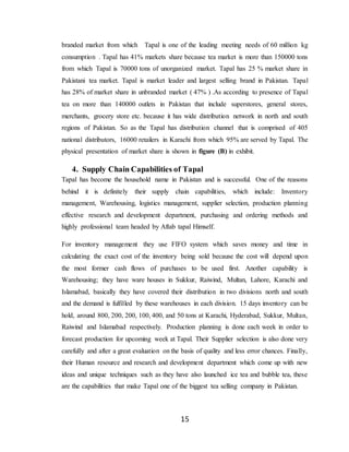 15
branded market from which Tapal is one of the leading meeting needs of 60 million kg
consumption . Tapal has 41% markets share because tea market is more than 150000 tons
from which Tapal is 70000 tons of unorganized market. Tapal has 25 % market share in
Pakistani tea market. Tapal is market leader and largest selling brand in Pakistan. Tapal
has 28% of market share in unbranded market ( 47% ) .As according to presence of Tapal
tea on more than 140000 outlets in Pakistan that include superstores, general stores,
merchants, grocery store etc. because it has wide distribution network in north and south
regions of Pakistan. So as the Tapal has distribution channel that is comprised of 405
national distributors, 16000 retailers in Karachi from which 95% are served by Tapal. The
physical presentation of market share is shown in figure (B) in exhibit.
4. Supply Chain Capabilities of Tapal
Tapal has become the household name in Pakistan and is successful. One of the reasons
behind it is definitely their supply chain capabilities, which include: Inventory
management, Warehousing, logistics management, supplier selection, production planning
effective research and development department, purchasing and ordering methods and
highly professional team headed by Aftab tapal Himself.
For inventory management they use FIFO system which saves money and time in
calculating the exact cost of the inventory being sold because the cost will depend upon
the most former cash flows of purchases to be used first. Another capability is
Warehousing; they have ware houses in Sukkur, Raiwind, Multan, Lahore, Karachi and
Islamabad, basically they have covered their distribution in two divisions north and south
and the demand is fulfilled by these warehouses in each division. 15 days inventory can be
hold, around 800, 200, 200, 100, 400, and 50 tons at Karachi, Hyderabad, Sukkur, Multan,
Raiwind and Islamabad respectively. Production planning is done each week in order to
forecast production for upcoming week at Tapal. Their Supplier selection is also done very
carefully and after a great evaluation on the basis of quality and less error chances. Finally,
their Human resource and research and development department which come up with new
ideas and unique techniques such as they have also launched ice tea and bubble tea, these
are the capabilities that make Tapal one of the biggest tea selling company in Pakistan.
 