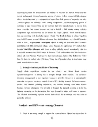 19
according to porter five forces model tea industry of Pakistan has market power over the
supply and demand because bargaining power of buyers is low because of high demand
of tea due to increased price competitions buyers have little power of bargaining on price
. because prices are relatively same among competitors , second bargaining power of
suppliers is high because there are few supplier that force manufacturers to choose from
them , supplier has power because raw tea is limited , third rivalry among existing
competitors high because there are few brands like Tapal , Lipton , brook bond in market
that are competing with local chai market .Tapal (The leader): Tapal is selling Tapal tea
over 140000 outlets across Pakistan with more than 400 distributors so it has 41% market
share in sales , Lipton (The challenger): Lipton is selling on more than 180000 outlets
in Pakistan with 650 distribution offices across Pakistan. So Lipton has 43% market share
in sales Vital (The follower): vital brand is selling globally as well as nationally vital tea
is available to more than 50000 outlets in Pakistan. Vital tea has more than 200 distribution
offices all over Pakistan. Vital has 6% share in total sales, Tetley (The follower): Tetley
has 4% share in market with 3700 tons, Tetley has 4% market share in total sales. And
other brands have 6% share.
3. Supply chain capabilities of Industry
Supply chain capabilities needed in tea industry are: Better Trade Action
systems/management as mostly tea is brought through trade auctions. The advanced
inventory management is also important because it provides the power to automatically
determine the proper inventory control for each SKU, leading towards the better customer
service. The Demand planning capabilities, the demand planning team must include
business forecast champions who are able to forecast the demand accurate as in the tea
industry demands can be fluctuations like high demand in winter and lower in summer.
The efficient warehousing systems so that there should be no shortage and stock outs at
particular division.
Analysis and Difference among Channels
1. Tapal is not strong enough to support the export whereas Lipton has major share in
 