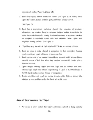 20
international market. Page: 13. (Share info)
2. Tapal have majorly indirect distribution channel (See Figure (C) in exhibit) while
Lipton have direct, indirect and third party distribution channel as well.
(See Figure D)
3. Tapal has a conventional marketing channel that comprises of producer,
wholesalers, and retailers. Each is a separate business seeking to maximize its
profits that results in a conflict among the channel members, as no channel member
has complete or substantial control over other members. While Lipton have
integrated marking channel. (See Figure E)
4. Tapal have very less sales in Hyderabad and KPK side as compare to Lipton.
5. Tapal has space in online channel in comparison to their competitors because
people want to get variety of flavors in tea on one click.
6. Tapal imports most of raw material from different areas of world, whereas Lipton
owns 80 percent of land from where they purchase raw material. It also help to
decrease their cost.
7. Lipton charges relatively higher price than Tapal and less varieties than Tapal
whereas Tapal targets nine different segments.1kg of Lipton is Rs.600 and Tapal in
Rs.475. See it in above section (Nature of Competition)
8. Trends are shifting and people are moving towards coffee. Unilever already take
initiative to move and have coffee but Tapal lack at this point.
Area of Improvement for Tapal
 As we said in above section that Tapal’s distribution network is facing actually
 