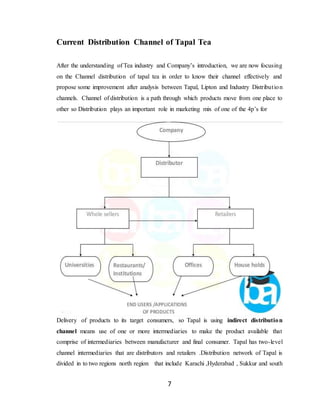 7
Current Distribution Channel of Tapal Tea
After the understanding of Tea industry and Company’s introduction, we are now focusing
on the Channel distribution of tapal tea in order to know their channel effectively and
propose some improvement after analysis between Tapal, Lipton and Industry Distribution
channels. Channel of distribution is a path through which products move from one place to
other so Distribution plays an important role in marketing mix of one of the 4p’s for
Delivery of products to its target consumers, so Tapal is using indirect distribution
channel means use of one or more intermediaries to make the product available that
comprise of intermediaries between manufacturer and final consumer. Tapal has two-level
channel intermediaries that are distributors and retailers .Distribution network of Tapal is
divided in to two regions north region that include Karachi ,Hyderabad , Sukkur and south
 