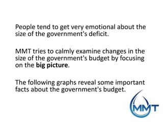 People tend to get very emotional about the
size of the government's deficit.

MMT tries to calmly examine changes in the
size of the government's budget by focusing
on the big picture.

The following graphs reveal some important
facts about the government's budget.
 