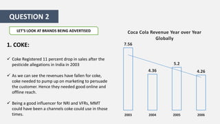 QUESTION 2
LET’S LOOK AT BRANDS BEING ADVERTISED

1. COKE:

Coca Cola Revenue Year over Year
Globally
7.56

 Coke Registered 11 percent drop in sales after the
pesticide allegations in India in 2003

5.2
4.36

 As we can see the revenues have fallen for coke,
coke needed to pump up on marketing to persuade
the customer. Hence they needed good online and
offline reach.
 Being a good influencer for NRI and VFRs, MMT
could have been a channels coke could use in those
times.

2003

2004

4.26

2005

2006

 