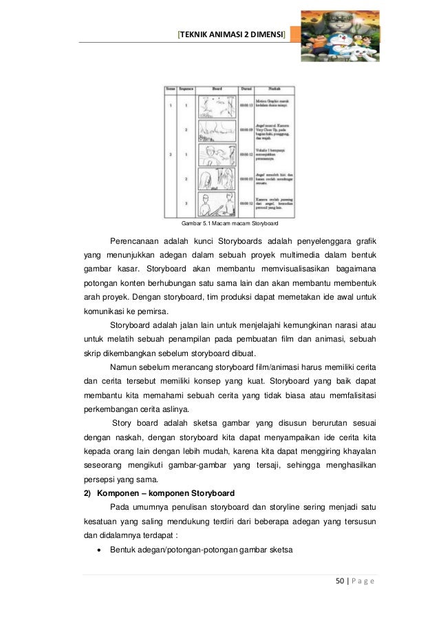 Mm Teknik Animasi 2 Dimensi Xi 1