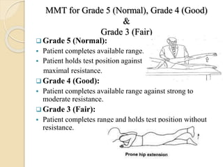 Mmt f0r hip | PPTX