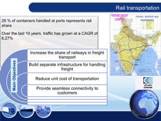 Rail transportation
28 % of containers handled at ports represents rail
share
Over the last 10 years, traffic has grown at a CAGR of
6.27%
Increase the share of railways in freight
transport
Build separate infrastructure for handling
freight
Reduce unit cost of transportation
Provide seamless connectivity to
customers
MainObjectives
 