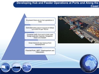 Developing Hub and Feeder Operations at Ports and Along the
Coast
At present there are no hub operations in
India
Estimated extra cost on account of delays
is to US $ 70 per TEU10
Container traffic from and to India uses
foreign ports like Colombo, Singapore,
Dubai and Salalah
Great chance to tap revenue from
transshipment
Potential Ports: JNPT, Visakhapatnam and
Vallarpadam
 