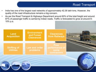 • India has one of the largest road networks of approximately 42.36 lakh kms. However, the
quality of the road infrastructure remains a big concern.
• As per the Road Transport & Highways Department around 60% of the total freight and around
87% of passenger traffic is carried by Indian roads. Traffic is forecasted to grow at around 8-
10% p.a.
Road Transport
Land
Acquisition
Environment
and Forest
Clearances
Clearances
from Railways
Shifting of
Utilities
Law and order
problems
Poor
performance of
some
contractors
 