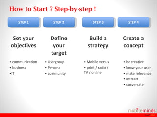 How to Start ? Step-by-step ! Define your target Build a strategy Create a concept Set your objectives •  Usergroup •  Per...