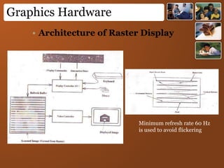 Graphics Hardware
• Architecture of Raster Display
Minimum refresh rate 60 Hz
is used to avoid flickering
 