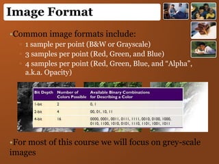 Image Format
•Common image formats include:
▫ 1 sample per point (B&W or Grayscale)
▫ 3 samples per point (Red, Green, and Blue)
▫ 4 samples per point (Red, Green, Blue, and “Alpha”,
a.k.a. Opacity)
•For most of this course we will focus on grey-scale
images
 