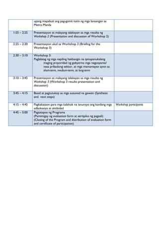 upang mapabuti ang pag-gamit natin ng mga lansangan sa
Metro Manila
1:55 – 2:25

Presentasyon at malayang talakayan sa mga resulta ng
Workshop 2 (Presentation and discussion of Workshop 2)

2:25 – 2:30

Presentasyon ukol sa Workshop 3 (Briefing for the
Workshop 3)

2:30 – 3:10

Workshop 3:
Paglalatag ng mga napiling hakbangin na ipinapanukalang
maging prayoridad ng gobyerno mga negosyante/
nasa pribadong sektor, at mga mamamayan ayon sa
short-term, medium-term, at long-term

3:10 – 3:45

Presentasyon at malayang talakayan sa mga resulta ng
Workshop 3 (Workshop 3 results presentation and
discussion)

3:45 – 4:15

Buod at pagtutukoy sa mga susunod na gawain (Synthesis
and next steps)

4:15 – 4:45

Pagkakataon para mga kalahok na ianunsyo ang kanilang mga
adbokasiya at aktibidad
Pagtatapos ng Programa
(Pamimigay ng evaluation form at sertipiko ng pagsali)
(Closing of the Program and distribution of evaluation form
and certificate of participation)

4:45 – 5:00

Workshop participants

 