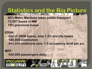 



80% Metro Manilans takes public transport
13,067 buses in MM
70% provincial buses

EDSA:
 Out of 300K buses, only 1.2% are city buses
 145,800 commuters
 444,600 motorists (ave. 1.5 occupancy level per pv)

MRT:
 540,000 passengers daily

 