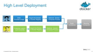 Containerizing Your On-Premise Environment | PPTX