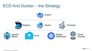 Containerizing Your On-Premise Environment | PPTX