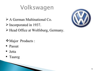 Volkswagen   A German Multinational Co. Incorporated in 1937. Head Office at Wolfsburg, Germany. Major  Products : Passat Jetta Taureg 