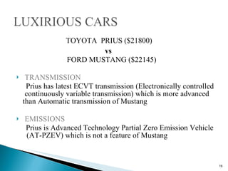   TOYOTA  PRIUS ($21800)    vs    FORD MUSTANG ($22145) TRANSMISSION Prius has latest ECVT transmission (Electronically controlled  continuously variable transmission) which is more advanced than Automatic transmission of Mustang EMISSIONS Prius is Advanced Technology Partial Zero Emission Vehicle  (AT-PZEV) which is not a feature of Mustang 