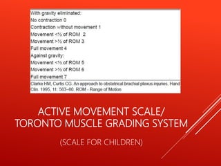 ACTIVE MOVEMENT SCALE/
TORONTO MUSCLE GRADING SYSTEM
(SCALE FOR CHILDREN)
 