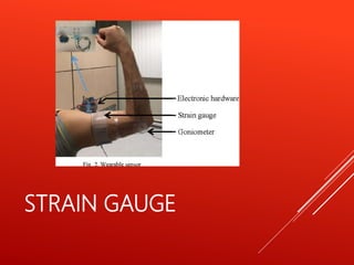 STRAIN GAUGE
 