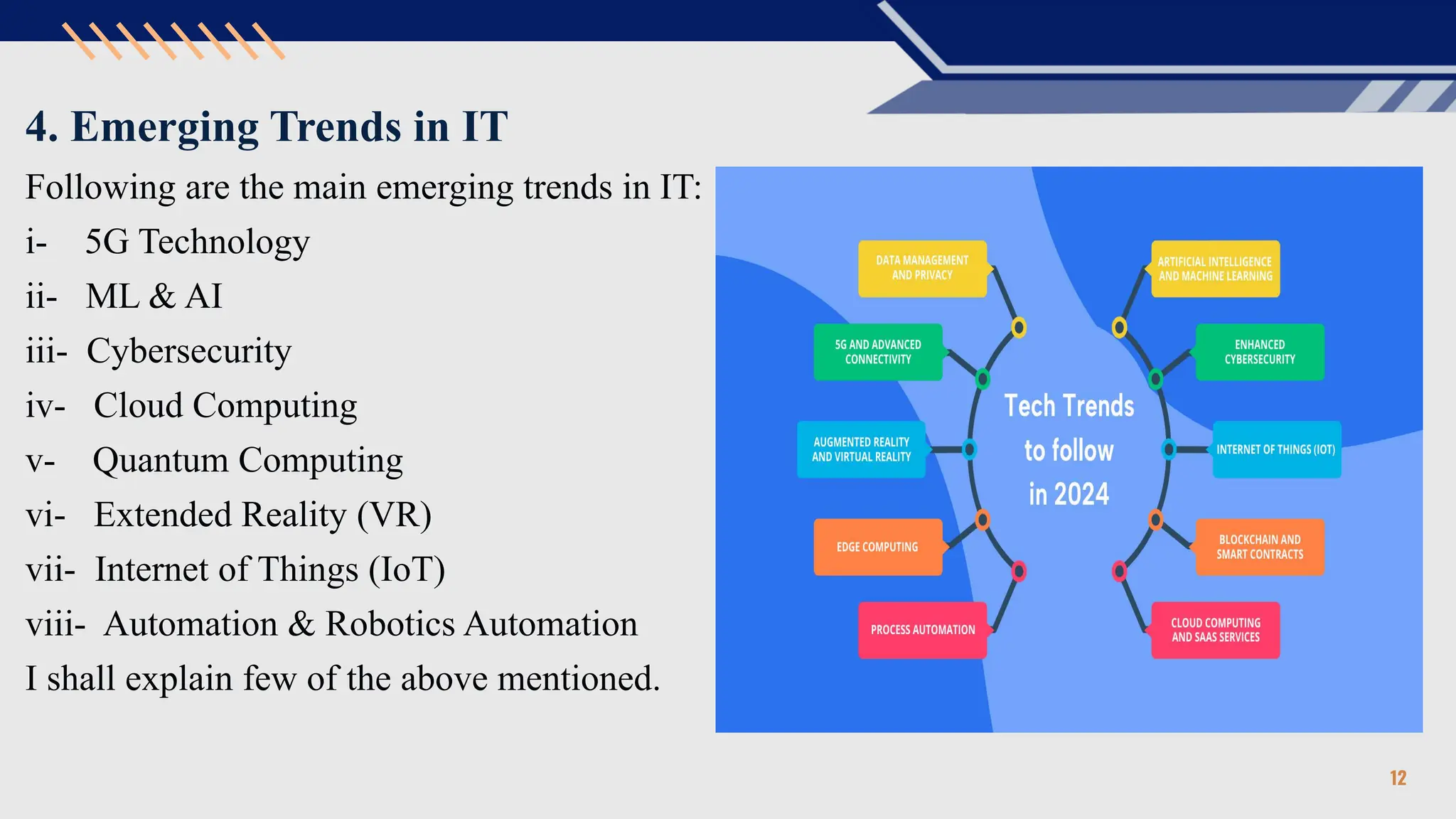 4. Emerging Trends in IT
Following are the main emerging trends in IT:
i- 5G Technology
ii- ML & AI
iii- Cybersecurity
iv- Cloud Computing
v- Quantum Computing
vi- Extended Reality (VR)
vii- Internet of Things (IoT)
viii- Automation & Robotics Automation
I shall explain few of the above mentioned.
12
 