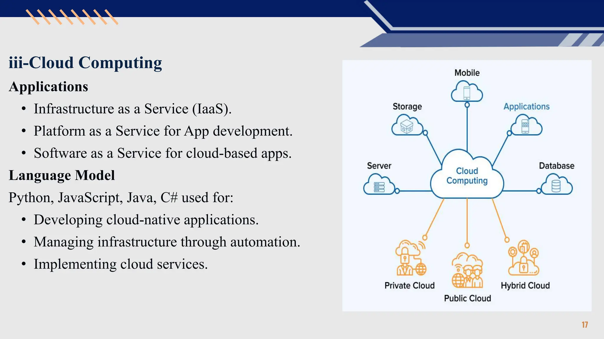 iii-Cloud Computing
Applications
• Infrastructure as a Service (IaaS).
• Platform as a Service for App development.
• Software as a Service for cloud-based apps.
Language Model
Python, JavaScript, Java, C# used for:
• Developing cloud-native applications.
• Managing infrastructure through automation.
• Implementing cloud services.
17
 