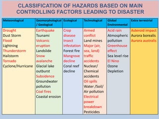 Disaster Management: How we see it today? | PDF