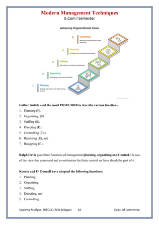 Modern Management Techniques
B.Com I Semester
Swaleha M Algur. SRFGCC, RCU Belagavi Dept. of Commerce
10
Luther Gulick used the word POSDCORB to describe various functions.
1. Planning (P).
2. Organising, (0)
3. Staffing (S),
4. Directing (D),
5. Controlling (Co),
6. Reporting (R), and
7. Budgeting (B).
Ralph Davis gave three functions of management planning, organising and Control. He was
of the view that command and co-ordination facilitate control so these should be part of it.
Koontz and O' Donnell have adopted the following functions:
1. Planning.
2. Organising.
3. Staffing,
4. Directing, and
5. Controlling.
 