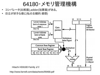 19
64180・メモリ管理機構
●
コンパレータ(比較器),adder(加算器)がある。
●
日立が好きな感じ(私の主観的 感想)
Hitachi HD6180 Family より
http://www.farnell.com/datasheets/99468.pdf
 