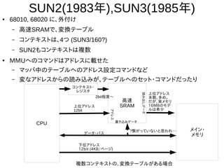 SUN2(1983年),SUN3(1985年)
● 68010, 68020 に、外付け
– 高速SRAMで、変換テーブル
– コンテキストは、4つ (SUN3/160?)
– SUN2もコンテキストは複数
●
MMUへのコマンドはアドレスに載せた
– マッパ中のテーブルへのアドレス設定コマンドなど
– 変なアドレスからの読み込みが、テーブルへのセット・コマンドだったり
高速
SRAM
CPU
メイン・
メモリ
アドレス
読み出しデータ
上位アドレス
12bit
下位アドレス
12bit (4KB/ページ)
複数コンテキストの、変換テーブルがある場合
データ・バス
書き込みデータ
上位アドレス
本数、多め。
だが、実メモリ
16MBのモデ
ルは希少
コンテキスト・
レジスタ
?繋がっていないと思われ…
2bit程度〜
 