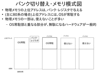 4
OS常駐 使えない 使えない
バンク切り替え・メモリ模式図
●
物理メモリの上位アドレスは、バンク・レジスタで与える
●
(主に80系の場合)上位アドレスには、OSが常駐する
●
物理メモリの一部は、使えないことが多い
– OS常駐部と重なる部分が、無駄になるハードウェアが一般的
論理空間
バンク#0
0番地
上位アドレス
バンク#1 バンク#2
OS常駐
バンク・
レジスタ
 