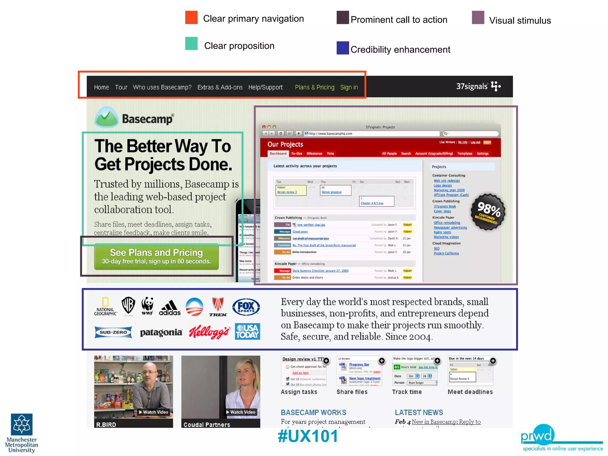 Clear primary navigation Clear proposition Prominent call to action Credibility enhancement Visual stimulus 