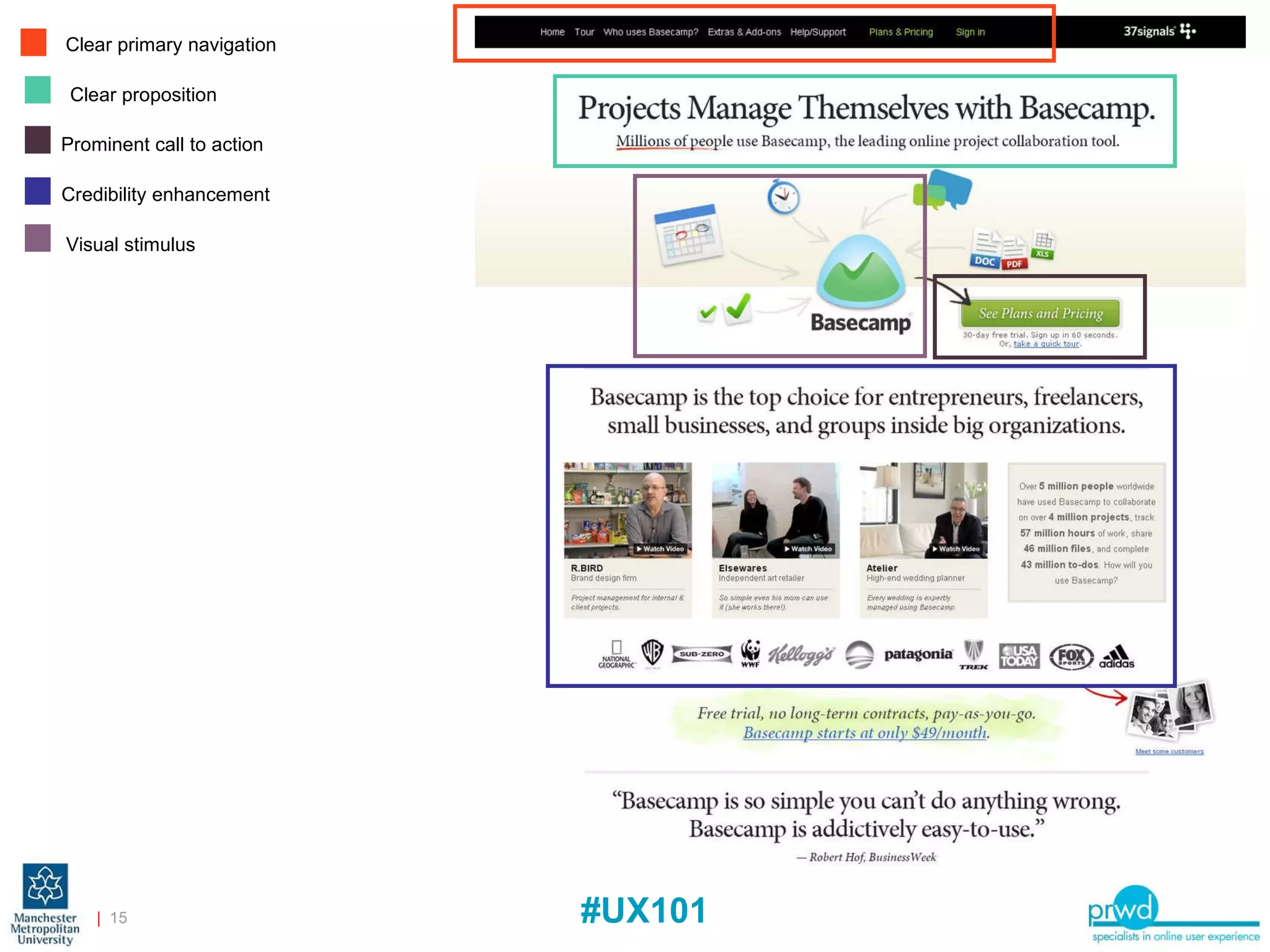 |   Clear primary navigation Clear proposition Prominent call to action Credibility enhancement Visual stimulus 