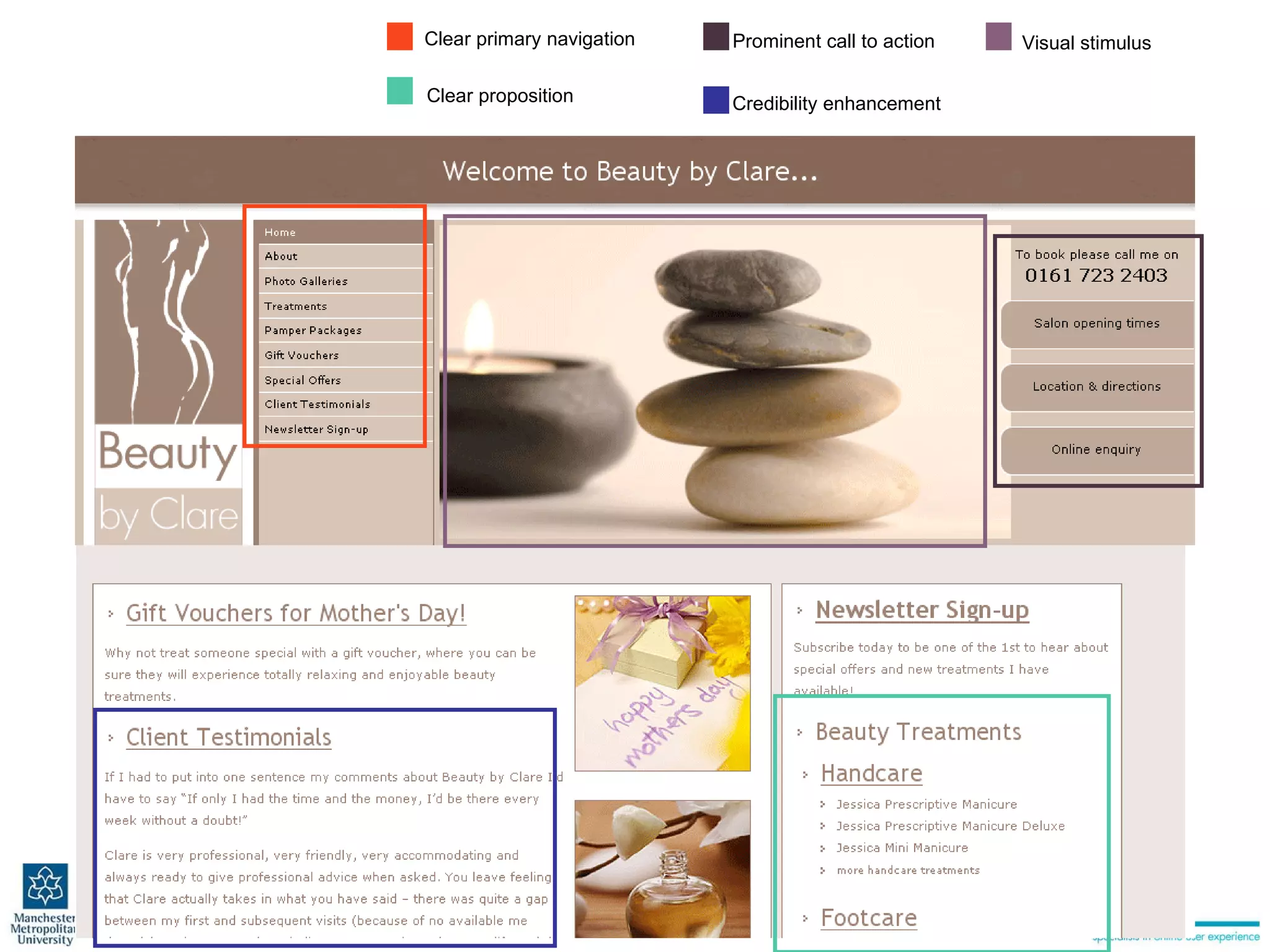 Clear primary navigation Clear proposition Prominent call to action Credibility enhancement Visual stimulus 