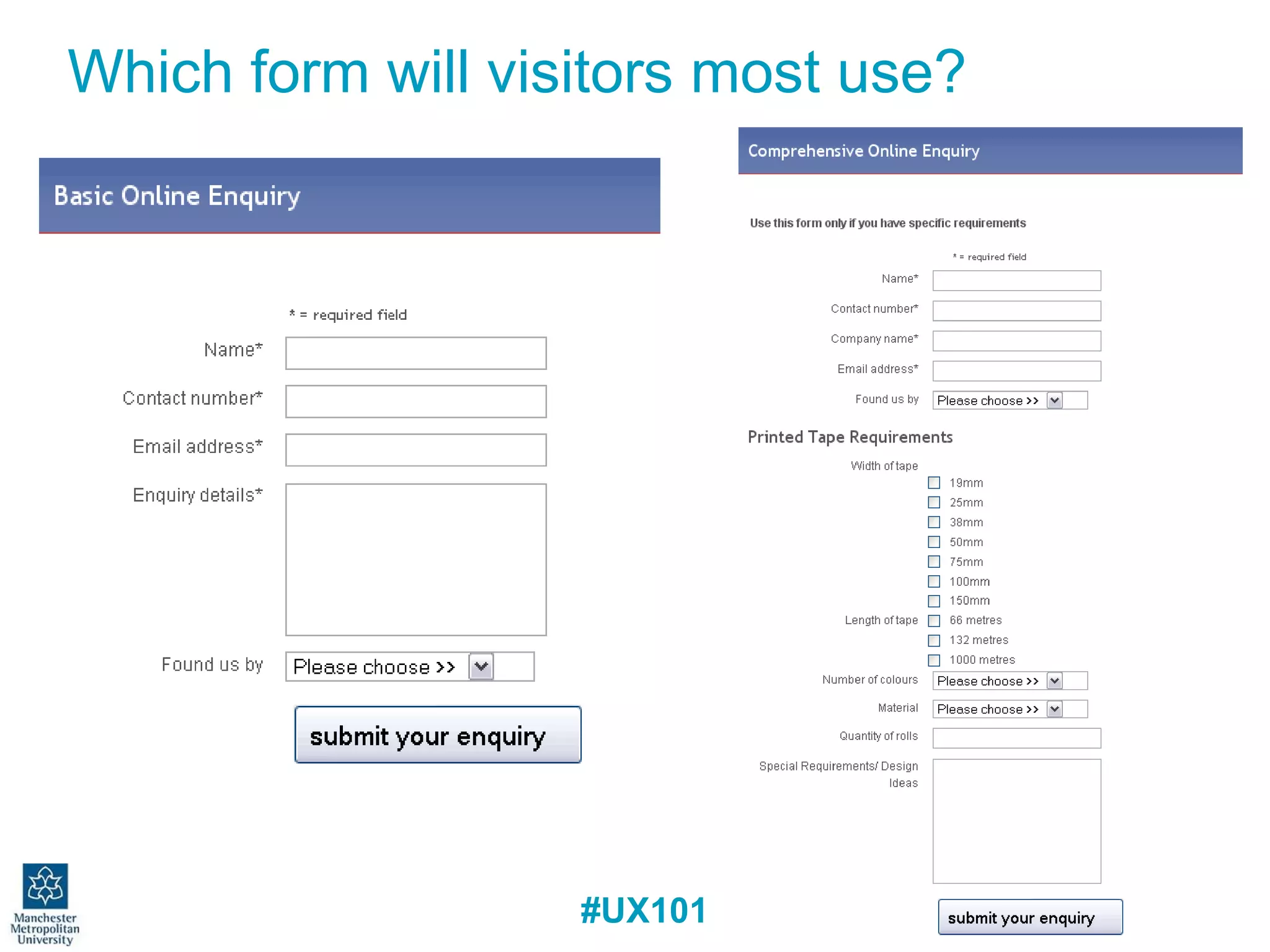 Which form will visitors most use? 