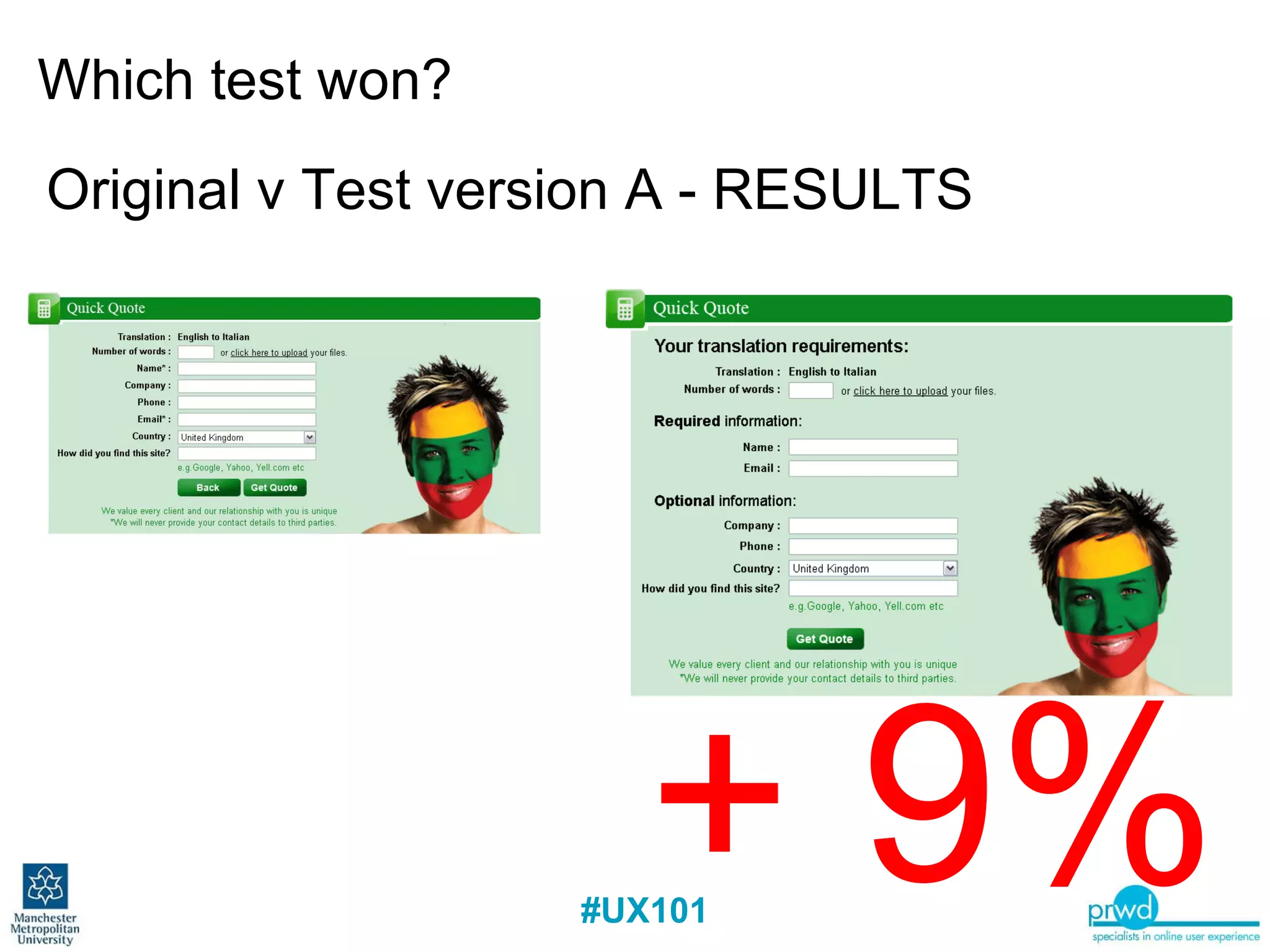 Which test won? Original v Test version A - RESULTS + 9% 