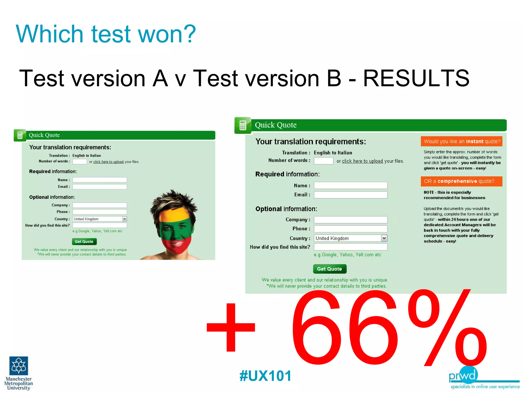 Which test won? Test version A v Test version B - RESULTS + 66% 