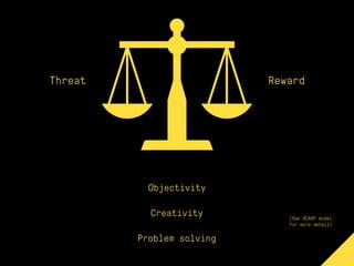 Threat Reward
Objectivity
Creativity
Problem solving
[See SCARF model
for more detail]
 