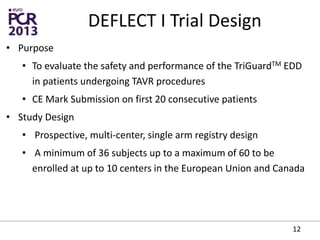 DEFLECT I Trial Design
• Purpose
• To evaluate the safety and performance of the TriGuardTM EDD
in patients undergoing TAVR procedures
• CE Mark Submission on first 20 consecutive patients
• Study Design
• Prospective, multi-center, single arm registry design
• A minimum of 36 subjects up to a maximum of 60 to be
enrolled at up to 10 centers in the European Union and Canada
12
 