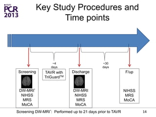 14
Key Study Procedures and
Time points
~4
days
TAVR with
TriGuardTM
F/up
NIHSS
MRS
MoCA
~30
days
Screening DW-MRI*: Performed up to 21 days prior to TAVR
Screening
DW-MRI*
NIHSS
MRS
MoCA
Discharge
DW-MRI
NIHSS
MRS
MoCA
 