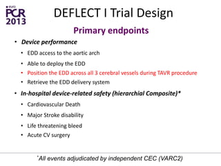 DEFLECT I Trial Design
Primary endpoints
• Device performance
• EDD access to the aortic arch
• Able to deploy the EDD
• Position the EDD across all 3 cerebral vessels during TAVR procedure
• Retrieve the EDD delivery system
• In-hospital device-related safety (hierarchial Composite)*
• Cardiovascular Death
• Major Stroke disability
• Life threatening bleed
• Acute CV surgery
*All events adjudicated by independent CEC (VARC2)
 