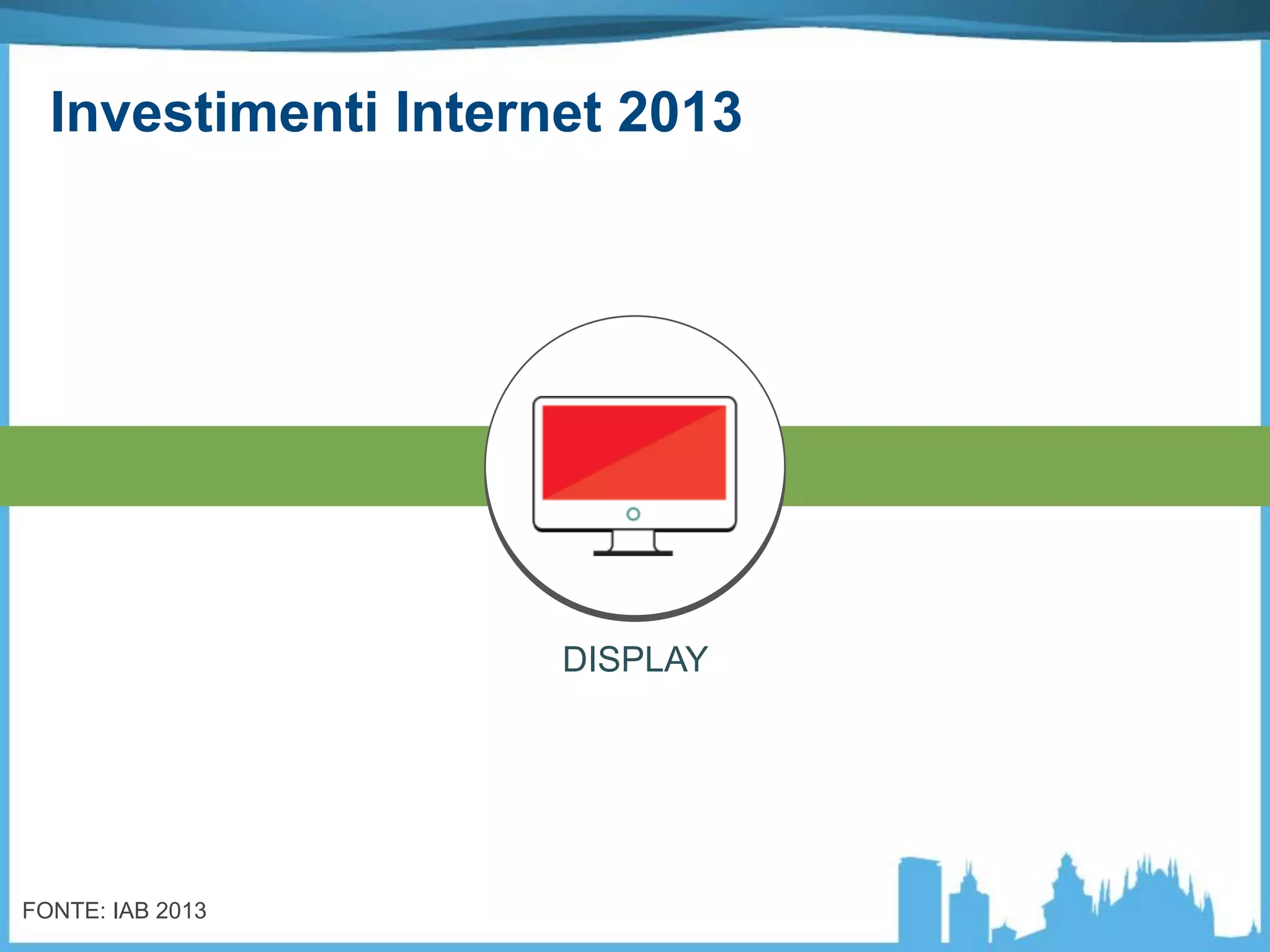 DISPLAY
+12,7%€ 720.349.000
FONTE: IAB 2013
Investimenti Internet 2013
 
