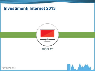 DISPLAY
+12,7%€ 720.349.000
FONTE: IAB 2013
Investimenti Internet 2013
 