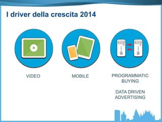 VIDEO MOBILE PROGRAMMATIC
BUYING
DATA DRIVEN
ADVERTISING
I driver della crescita 2014
 
