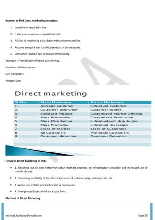 mayank_kashyap@ymail.com Page 55
Reasons to find Direct marketing attractive :
1. Investment required is low.
2. It does not require any specialized skill.
3. All that is required is a data base with consumer profiles.
4. Returns are quick and its effectiveness can be measured.
5. Consumer reaction can be known immediately.
Examples : Free delivery of items as in Amway,
Domino’s delivery system
Dell Computers
Amazon.com
Future of Direct Marketing in India
 1. Reaching out to non-metro/non-urban markets depends on infrastructure available and increased use of
mobile phones.
 2. Enhancing credibility of the offer: Experience of customer plays an important role.
 3. Wider use of debit and credit card. (e-commerce)
 4. Emergence of specialised data base firms.
Methods of Direct Marketing
 