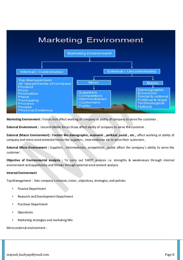 internal and external factors affecting foreign market management essay Businesses are affected by many factors, internal and external international association for management of external factors affecting a business. internal and external factors affecting foreign market management essay Businesses are affected by many factors, internal and external international association for management of external factors affecting a business.