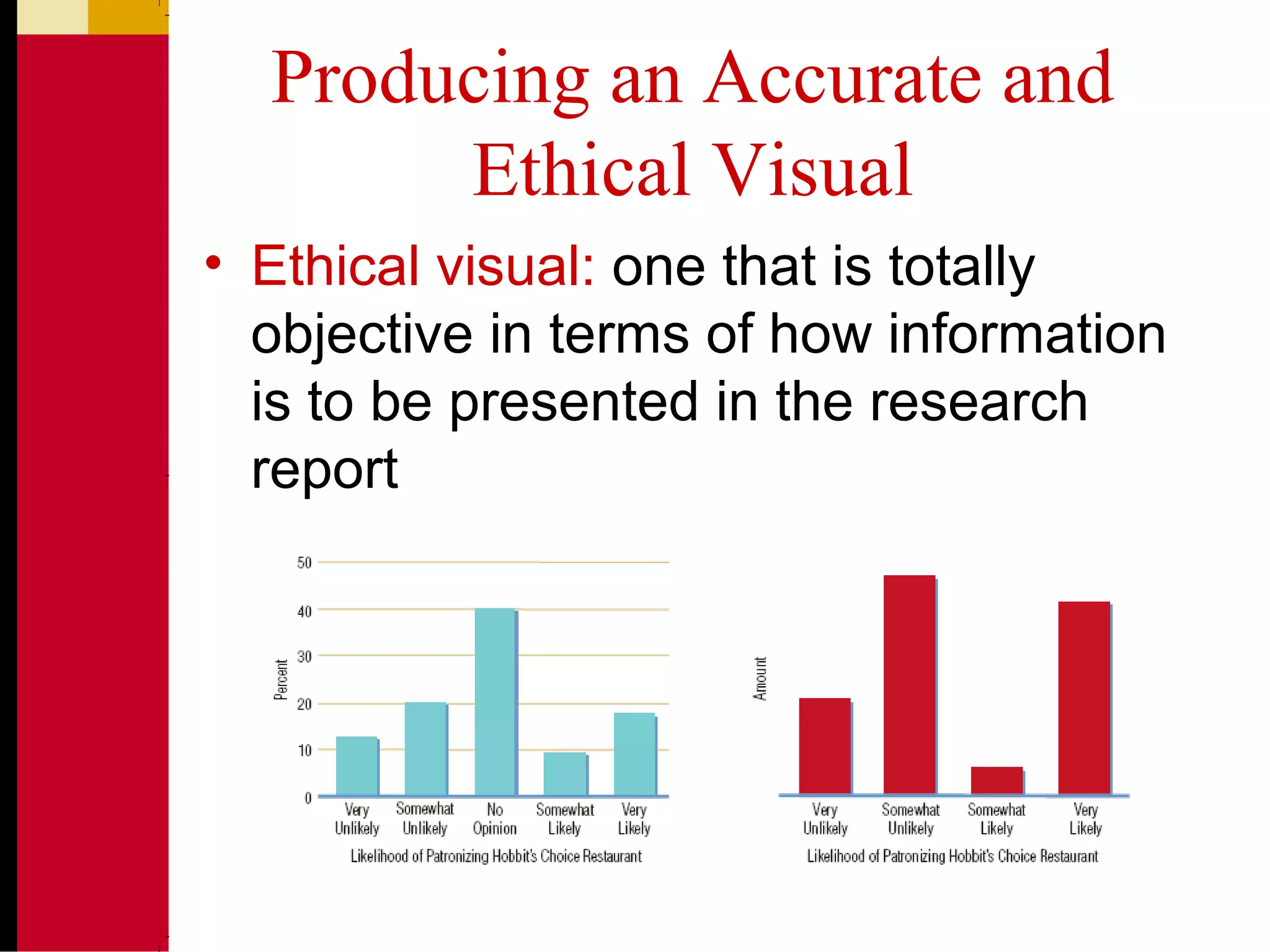 Producing an Accurate and
Ethical Visual
• Ethical visual: one that is totally
objective in terms of how information
is to be presented in the research
report
 