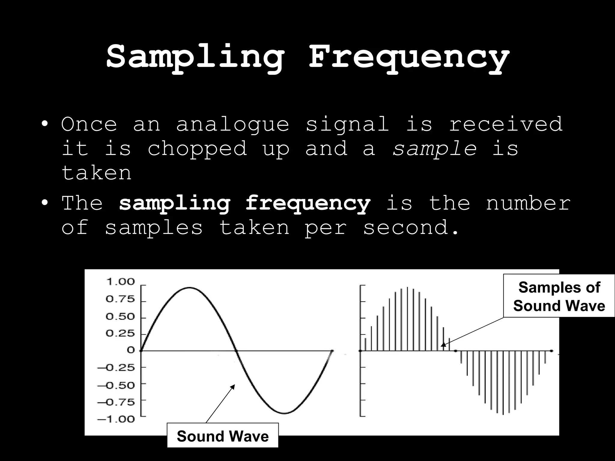 Sampling Frequency Once an analogue signal is received it is chopped up and a  sample  is taken The  sampling frequency  is the number of samples taken per second. Sound Wave Samples of Sound Wave 